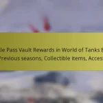 Battle Pass Vault Rewards in World of Tanks Blitz: Previous seasons, Collectible items, Access