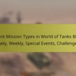 Event Mission Types in World of Tanks Blitz: Daily, Weekly, Special Events, Challenges